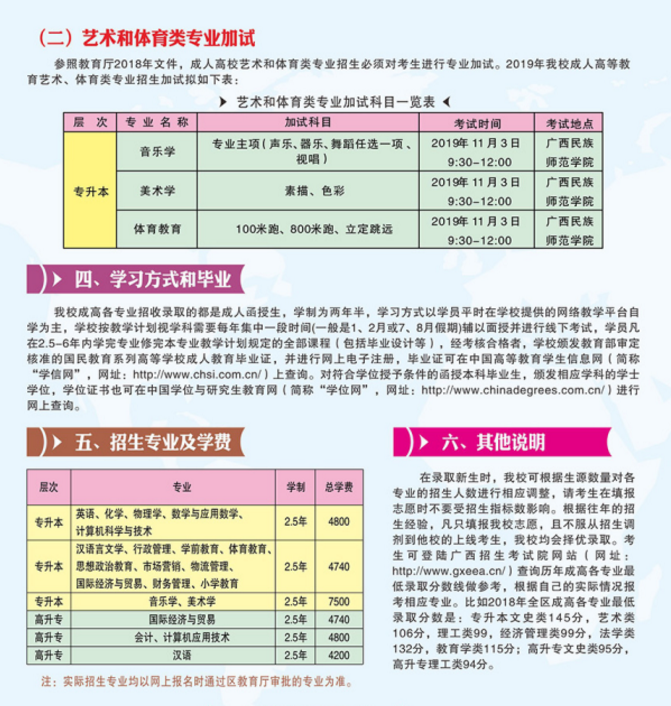 %title缩略图