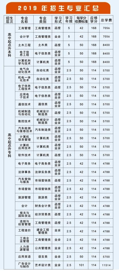 %title缩略图